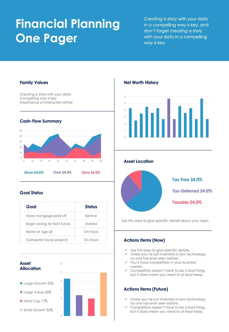 One Pagers Infographics – Infografolio