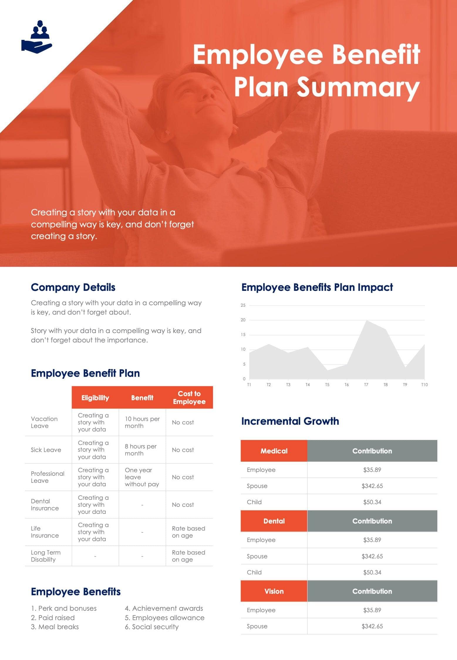 Gray and Red Employee Benefit Plan One Page Summary Document | Infografolio