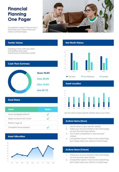 One-Pagers-Infographics Documents Green and Blue Financial Planning One Page Report Document powerpoint-template keynote-template google-slides-template infographic-template