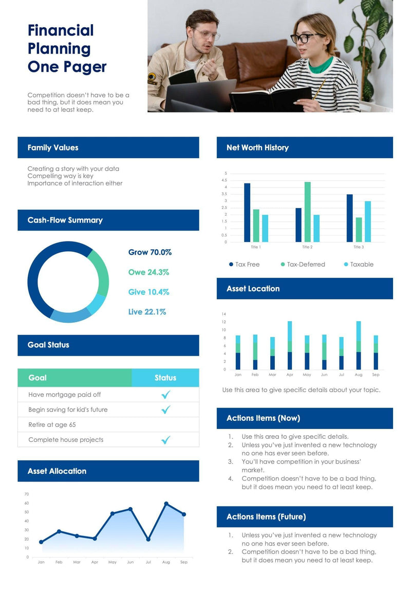 Financial One Pagers Infografolio financial-one-pagers-infografolio