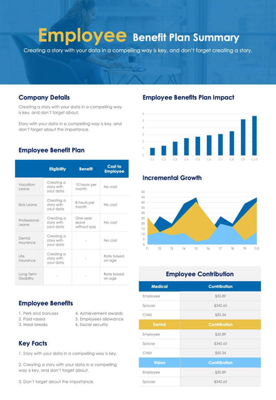 One-Pagers-Infographics Documents Sky Blue Yellow Employee Benefit Plan One Page Summary Document powerpoint-template keynote-template google-slides-template infographic-template