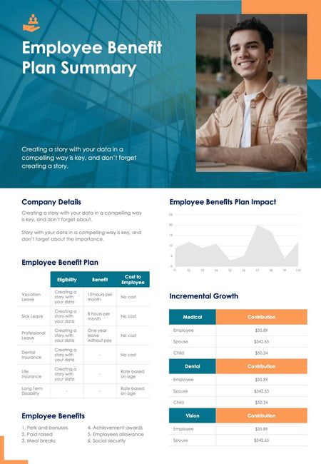 One-Pagers-Infographics Documents Teal Blue Employee Benefit Plan One Page Summary Document powerpoint-template keynote-template google-slides-template infographic-template