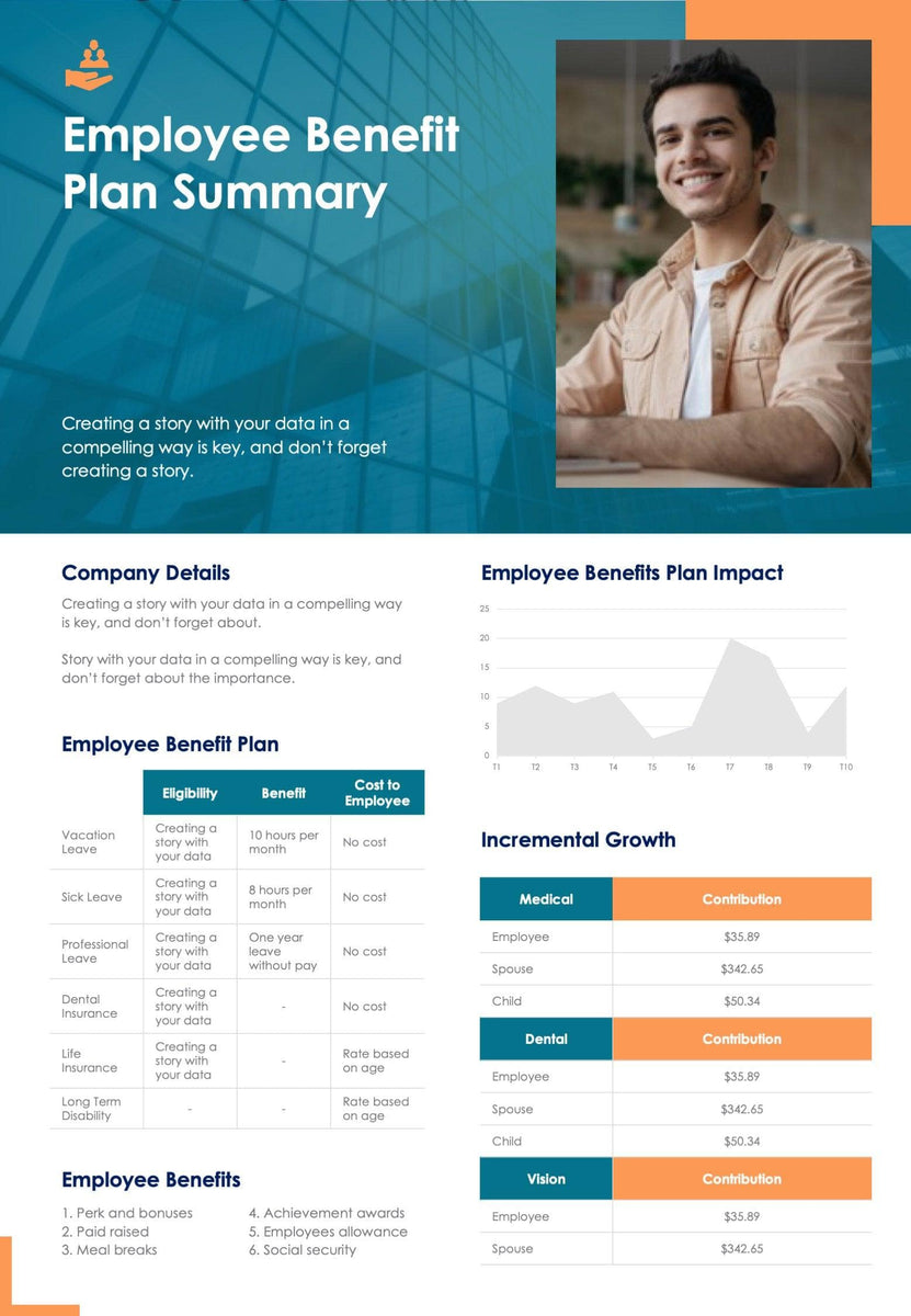 Teal Blue Employee Benefit Plan One Page Summary Document – Infografolio