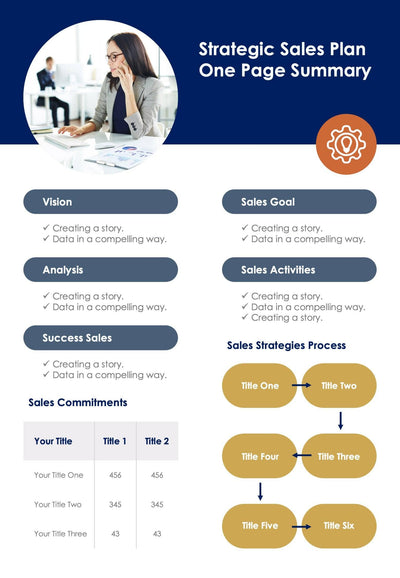 One-Pagers-Infographics Infographics Blue and Yellow Strategic Sales Plan One Page Summary Report Document powerpoint-template keynote-template google-slides-template infographic-template