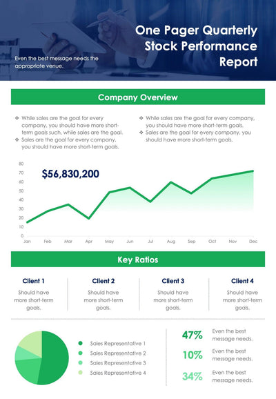 One-Pagers-Infographics Infographics Green and Blue One Pager Quarterly Stock Performance Report Document powerpoint-template keynote-template google-slides-template infographic-template