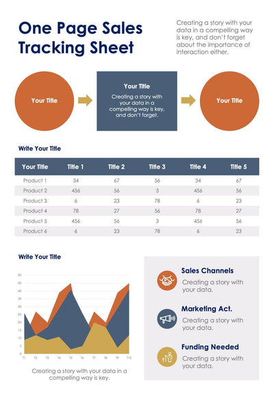 One-Pagers-Infographics Infographics Orange Sales Tracking Sheet One Page Summary Report Document powerpoint-template keynote-template google-slides-template infographic-template