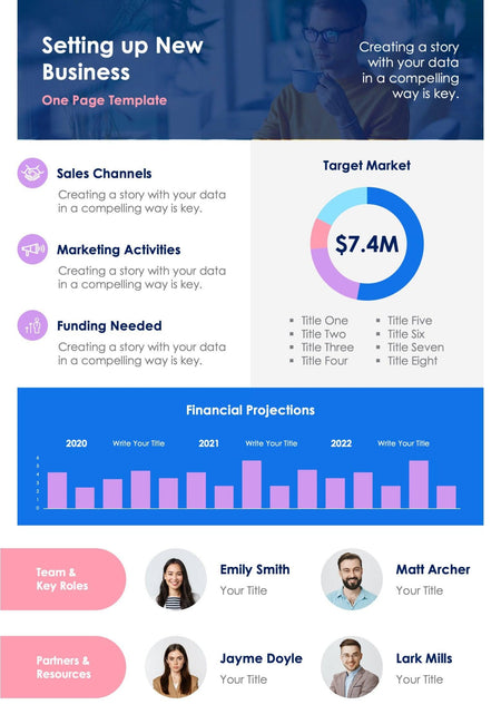 One-Pagers-Infographics Infographics Setting Up New Business One Page Summary Report Document powerpoint-template keynote-template google-slides-template infographic-template