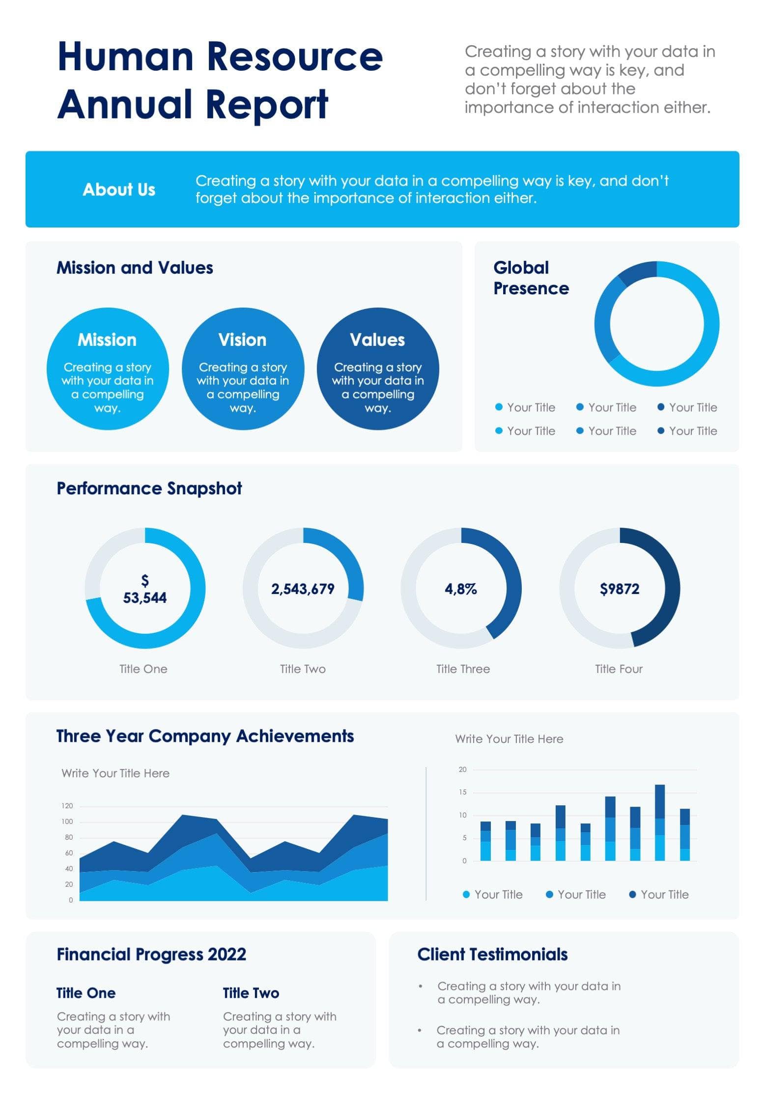 Human Resource Annual One Page Report Document | Infografolio