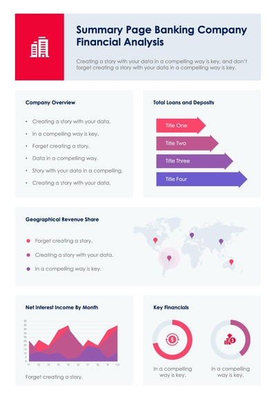 One-Pagers-Slides Slides Banking Company Financial Analysis One Page Summary Report Document powerpoint-template keynote-template google-slides-template infographic-template
