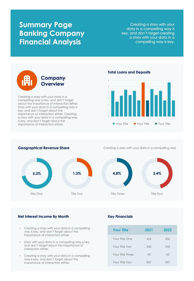 One-Pagers-Slides Slides Blue and Orange Banking Company Financial Analysis One Page Summary Document powerpoint-template keynote-template google-slides-template infographic-template