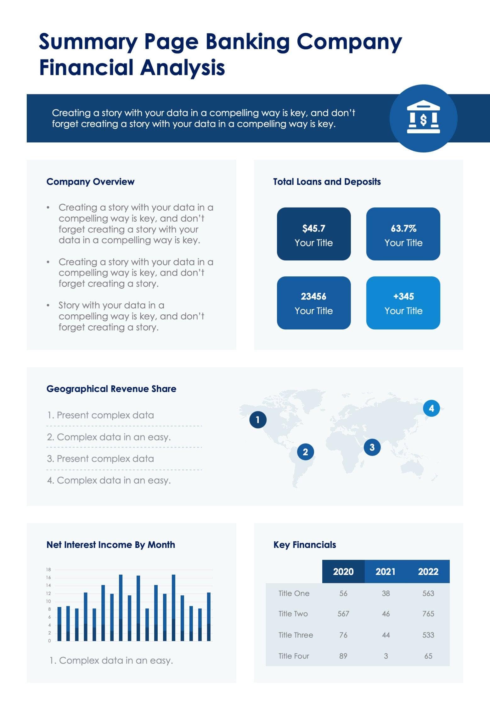 Blue Booking Company Financial Analysis One Page Summary Report Docume ...