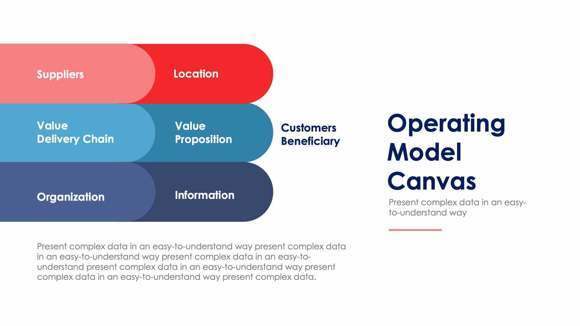 Operating Model Canvas Slide Infographic Template S01312202 | Infografolio