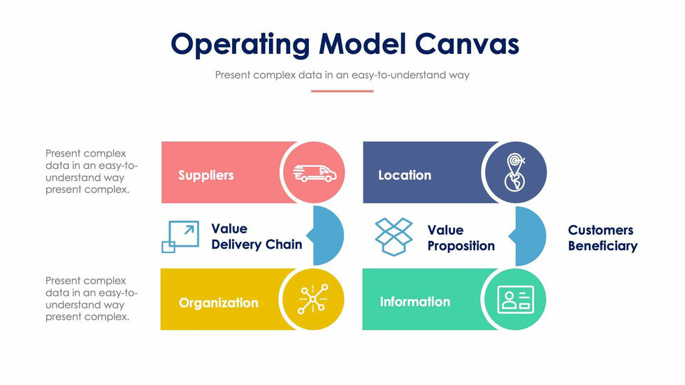 Operating Model Canvas-Slides Slides Operating Model Canvas Slide Infographic Template S01312203 powerpoint-template keynote-template google-slides-template infographic-template