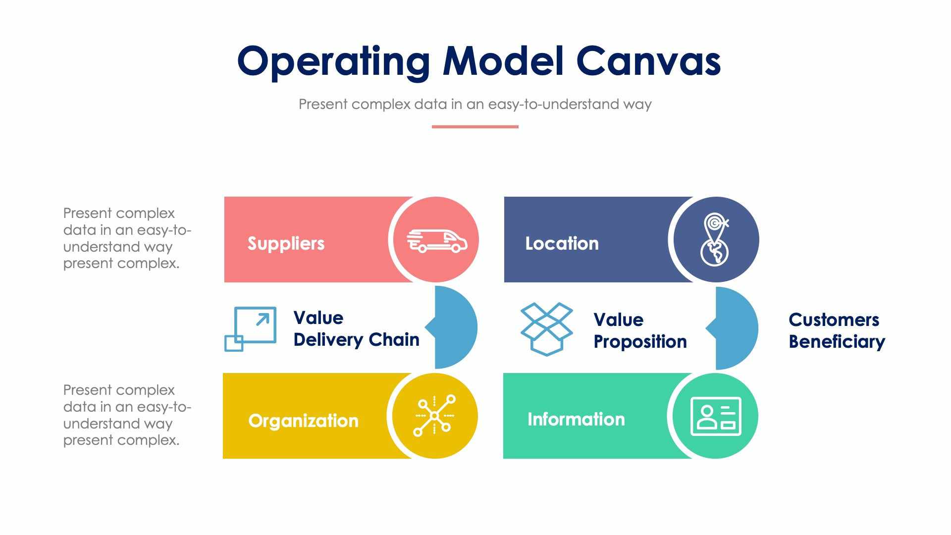 Operating Model Canvas Slide Infographic Template S01312203 | Infografolio
