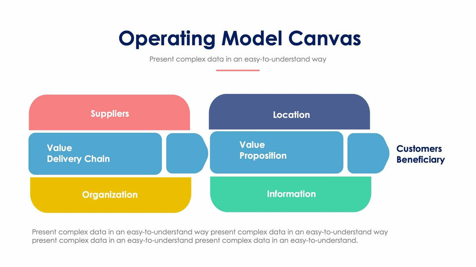 Operating Model Canvas-Slides Slides Operating Model Canvas Slide Infographic Template S01312206 powerpoint-template keynote-template google-slides-template infographic-template