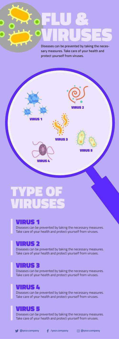 Pandemic Illness Infographics V8-Pandemic Illness-Powerpoint-Keynote-Google-Slides-Adobe-Illustrator-Infografolio