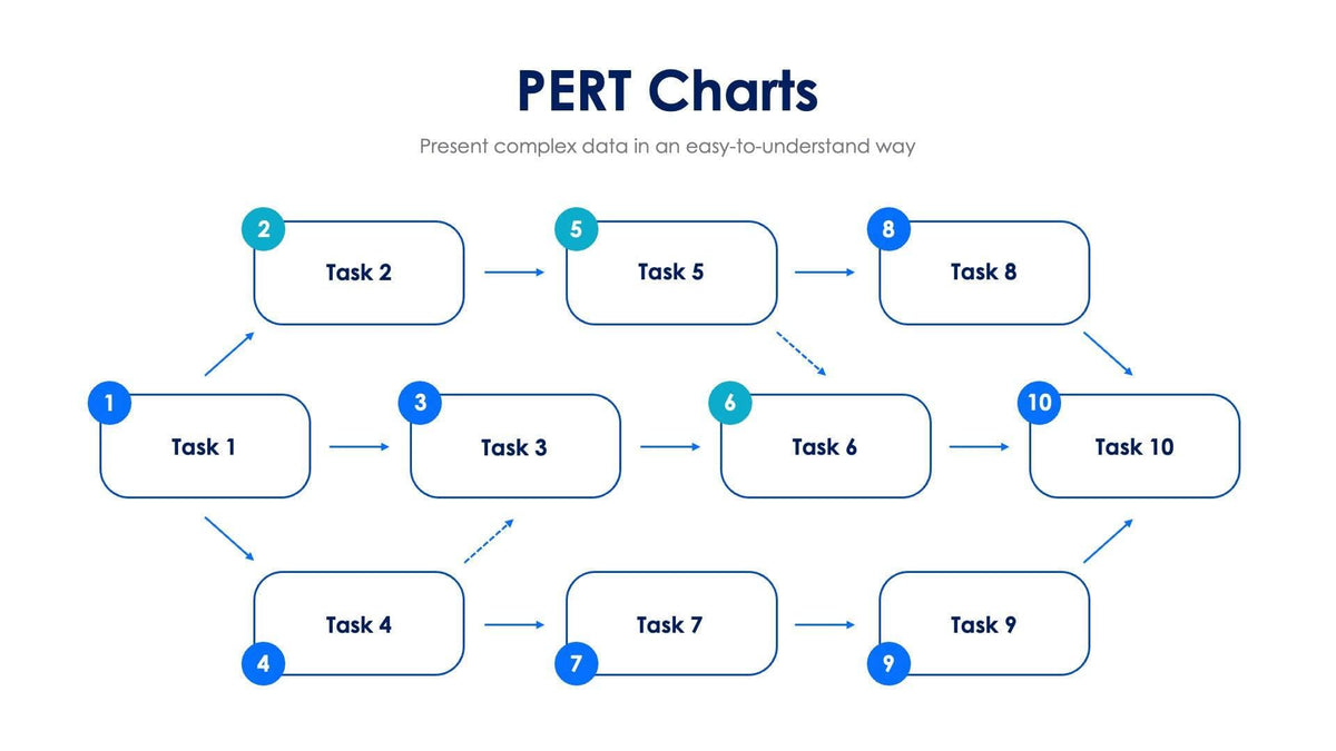 PERT Charts Slide Template S11012202 – Infografolio