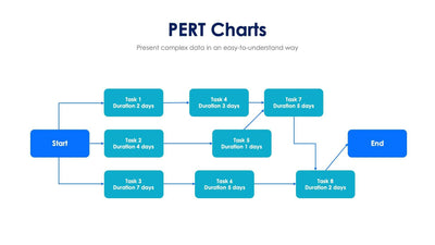 PERT-Charts-Slides | Infografolio