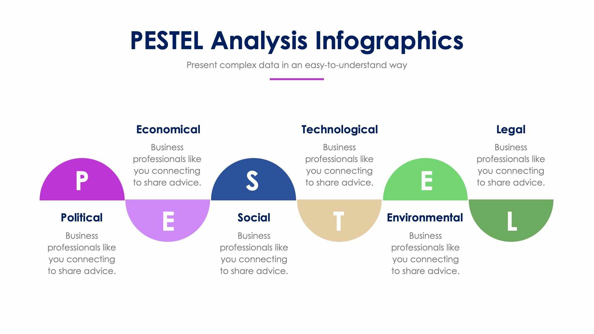 Sample Patel Analysis Pest Analysis Infographic