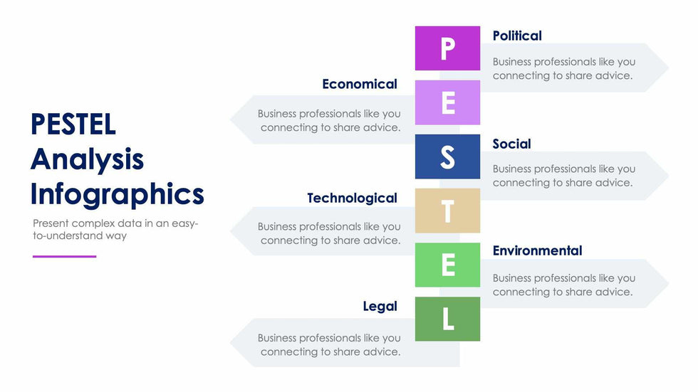 PESTEL Analysis-Slides Slides PESTEL Analysis Slide Infographic Template S01182214 powerpoint-template keynote-template google-slides-template infographic-template