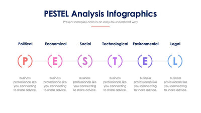 Pestel Slide Infographic Template S11262109-Slides-Pestel-Slides-Powerpoint-Keynote-Google-Slides-Adobe-Illustrator-Infografolio