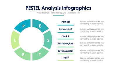 Pestel Slide Infographic Template S11262115-Slides-Pestel-Slides-Powerpoint-Keynote-Google-Slides-Adobe-Illustrator-Infografolio
