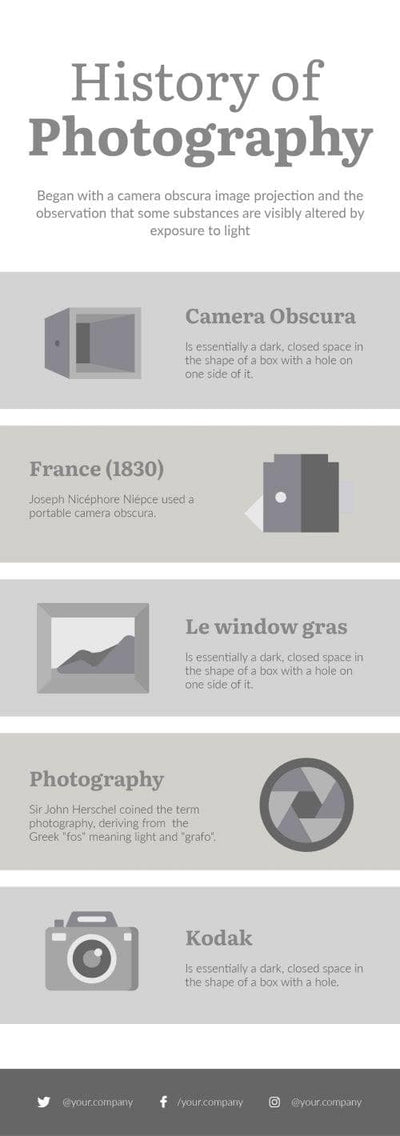 Photography-Infographics Infographics History of Photography Infographic Template powerpoint-template keynote-template google-slides-template infographic-template