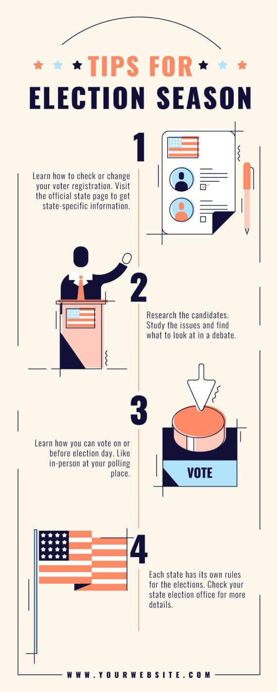 Tips for Election Season Politics Infographic Template | Infografolio