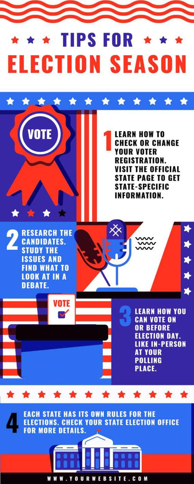 Politics-Infographics Infographics Tips for Election Season Politics Infographic Template powerpoint-template keynote-template google-slides-template infographic-template