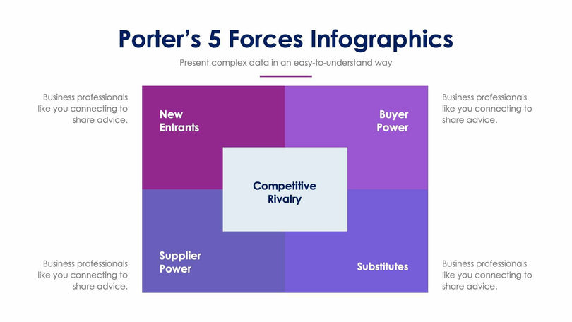 Porter’s 5 Forces-Slides Slides Porter’s 5 Forces Slide Infographic Template S01192201 powerpoint-template keynote-template google-slides-template infographic-template