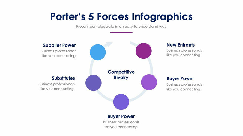 Porter’s 5 Forces-Slides Slides Porter’s 5 Forces Slide Infographic Template S01192202 powerpoint-template keynote-template google-slides-template infographic-template