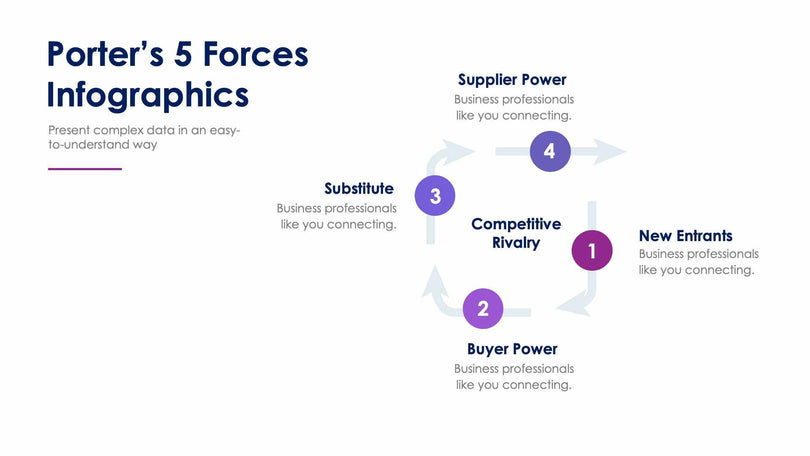 Porter’s 5 Forces-Slides Slides Porter’s 5 Forces Slide Infographic Template S01192203 powerpoint-template keynote-template google-slides-template infographic-template