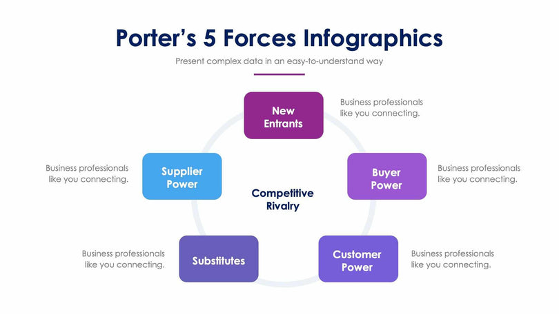 Porter’s 5 Forces-Slides Slides Porter’s 5 Forces Slide Infographic Template S01192204 powerpoint-template keynote-template google-slides-template infographic-template