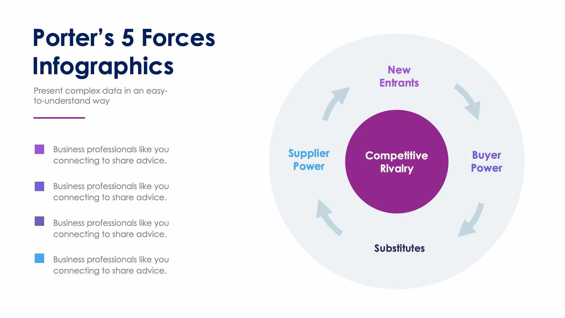 Porter’s 5 Forces Slide Infographic Template S01192206 | Infografolio