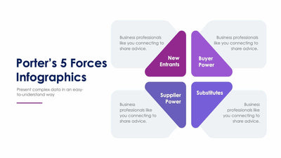 Porter’s 5 Forces-Slides Slides Porter’s 5 Forces Slide Infographic Template S01192209 powerpoint-template keynote-template google-slides-template infographic-template