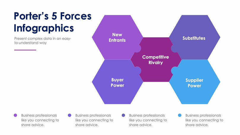 Porter’s 5 Forces-Slides Slides Porter’s 5 Forces Slide Infographic Template S01192210 powerpoint-template keynote-template google-slides-template infographic-template