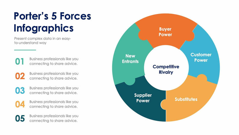 Porter’s 5 Forces-Slides Slides Porter’s 5 Forces Slide Infographic Template S01192211 powerpoint-template keynote-template google-slides-template infographic-template