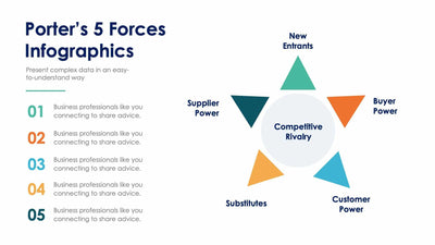 Porter’s 5 Forces-Slides Slides Porter’s 5 Forces Slide Infographic Template S01192214 powerpoint-template keynote-template google-slides-template infographic-template
