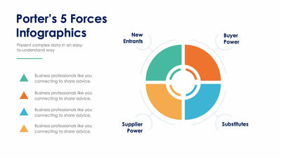 Porter’s 5 Forces-Slides Slides Porter’s 5 Forces Slide Infographic Template S01192215 powerpoint-template keynote-template google-slides-template infographic-template