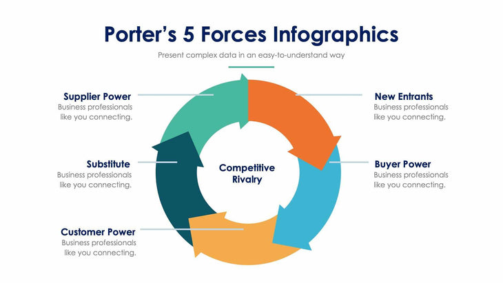 Porter’s 5 Forces-Slides Slides Porter’s 5 Forces Slide Infographic Template S01192218 powerpoint-template keynote-template google-slides-template infographic-template