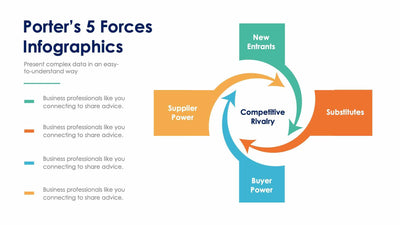 Porter’s 5 Forces-Slides Slides Porter’s 5 Forces Slide Infographic Template S01192220 powerpoint-template keynote-template google-slides-template infographic-template