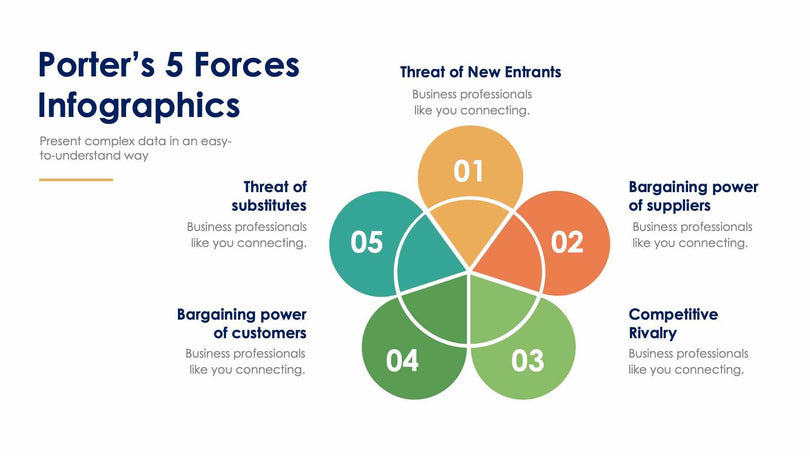 Porter’s 5 Forces-Slides Slides Porter’s 5 Forces Slide Infographic Template S12232102 powerpoint-template keynote-template google-slides-template infographic-template
