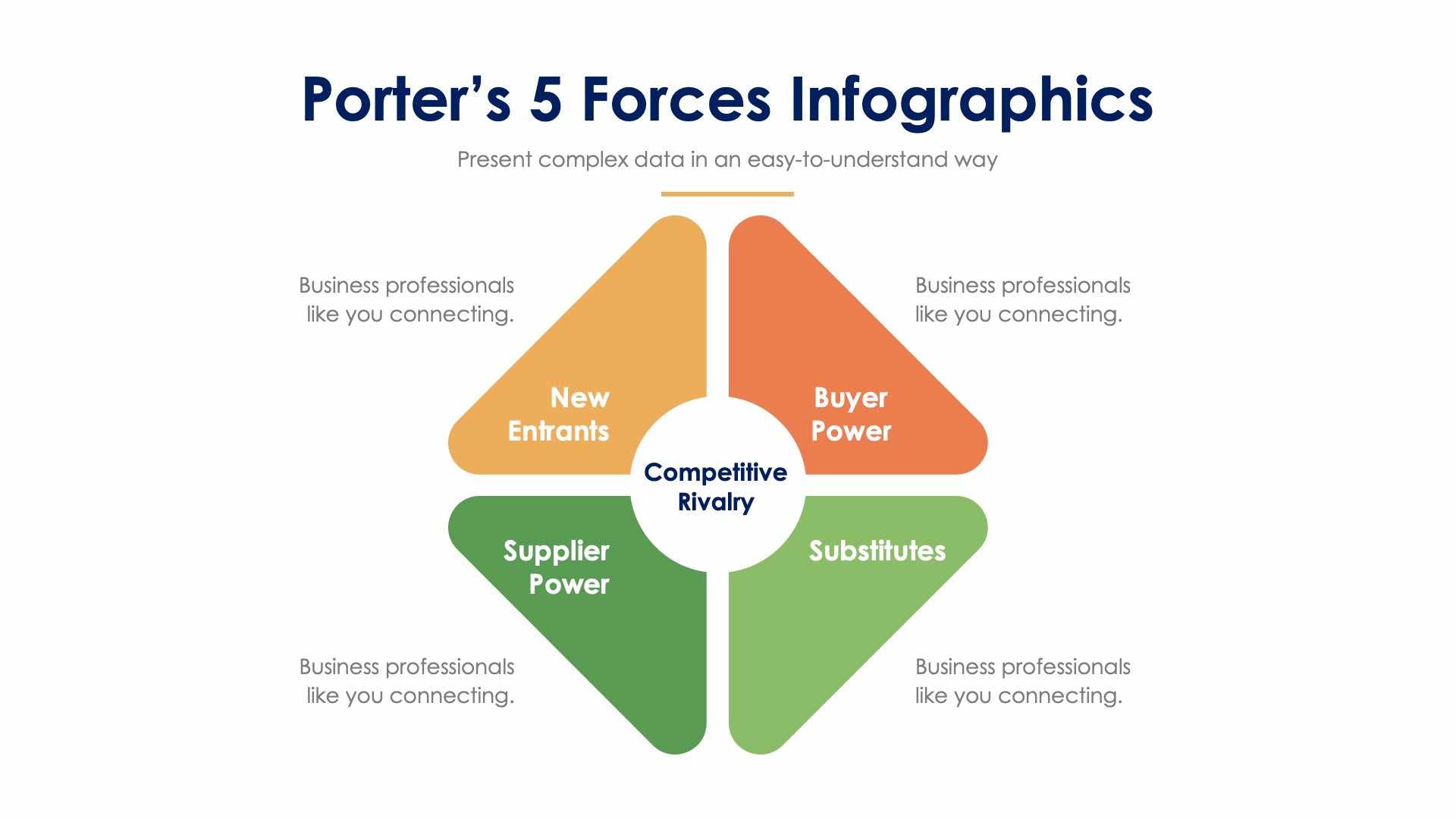 Porter’s 5 Forces Slide Infographic Template S12232106 – Infografolio