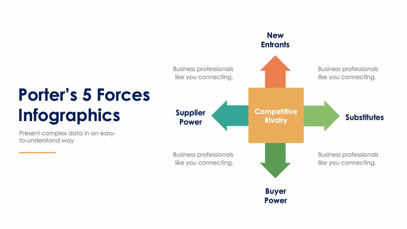 Porter’s 5 Forces-Slides Slides Porter’s 5 Forces Slide Infographic Template S12232107 powerpoint-template keynote-template google-slides-template infographic-template