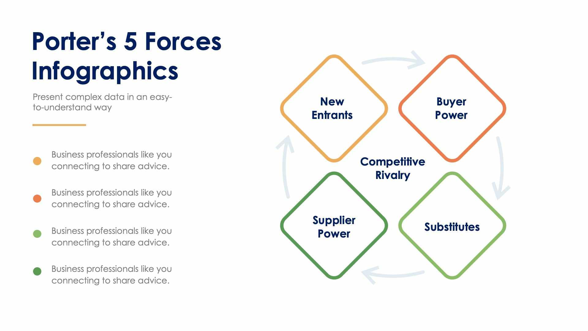 Porter’s 5 Forces Slide Infographic Template S12232108 | Infografolio