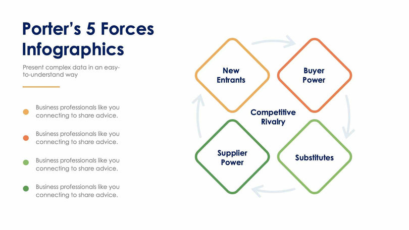 Porter’s 5 Forces-Slides Slides Porter’s 5 Forces Slide Infographic Template S12232108 powerpoint-template keynote-template google-slides-template infographic-template