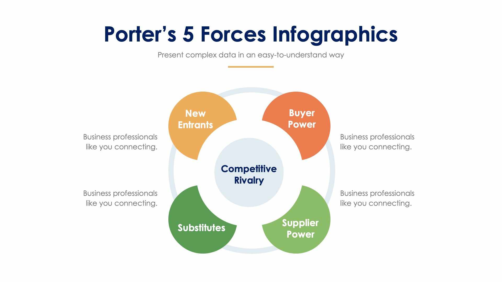 Porter’s 5 Forces Slide Infographic Template S12232110 – Infografolio