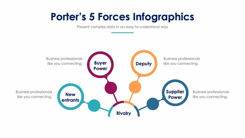 Porter’s 5 Forces-Slides Slides Porter’s 5 Forces Slide Infographic Template S12232112 powerpoint-template keynote-template google-slides-template infographic-template