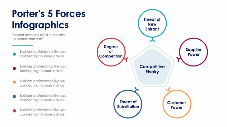 Porter’s 5 Forces-Slides Slides Porter’s 5 Forces Slide Infographic Template S12232113 powerpoint-template keynote-template google-slides-template infographic-template