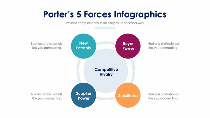 Porter’s 5 Forces-Slides Slides Porter’s 5 Forces Slide Infographic Template S12232114 powerpoint-template keynote-template google-slides-template infographic-template